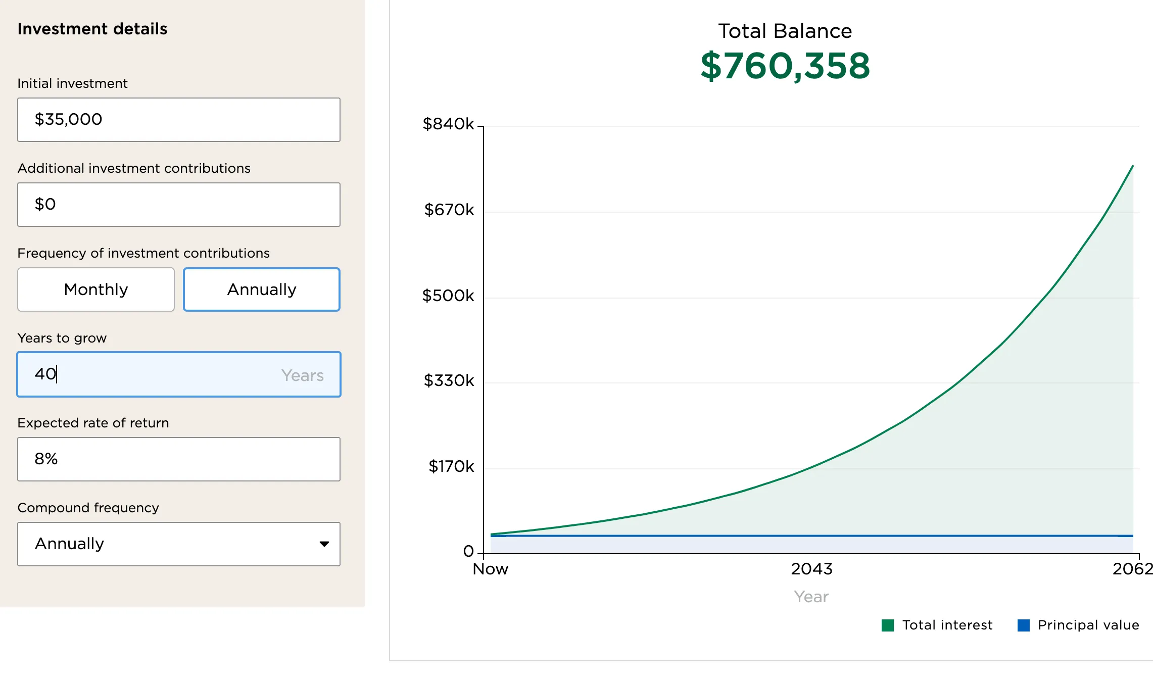 Projected growth for $10,000 in a 529 account